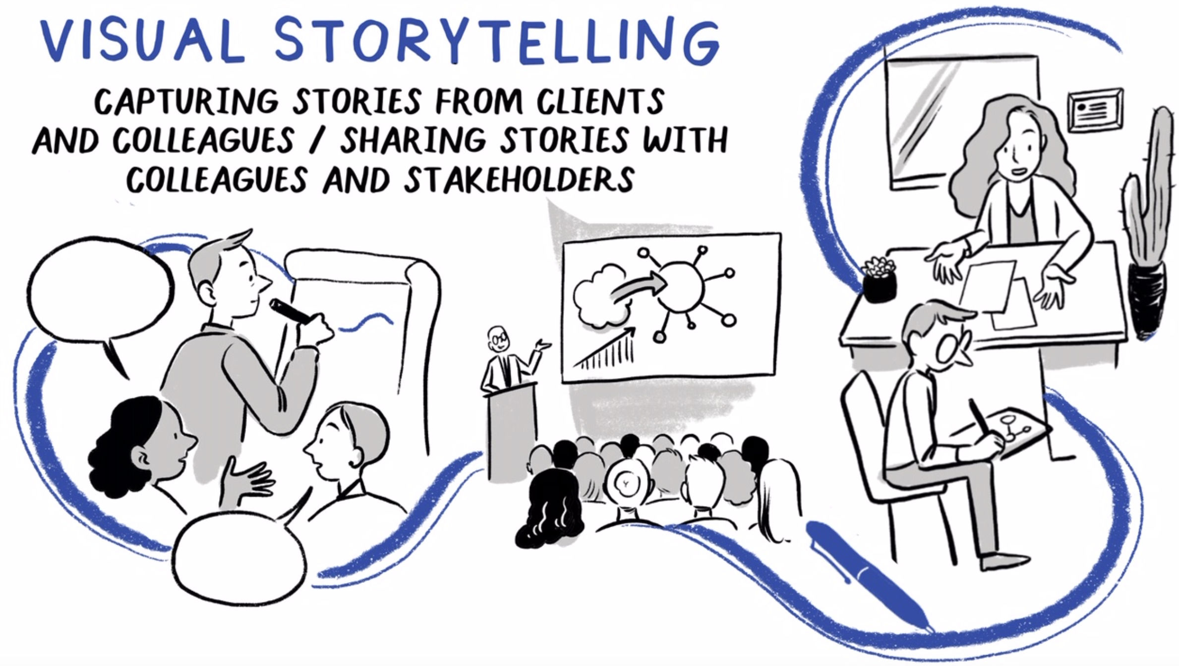 visual-storytelling